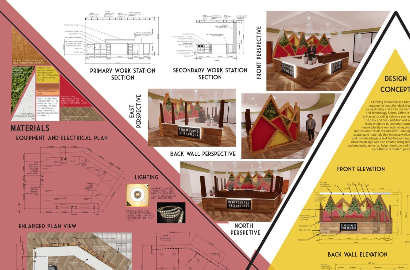 A diagram showing the design of a restaurant.